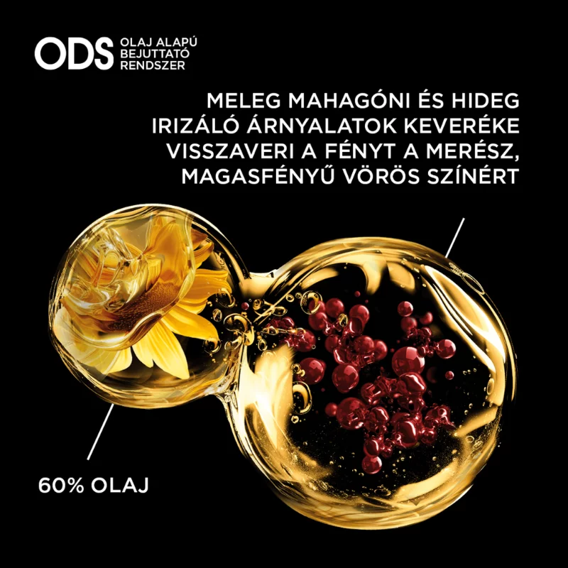 Garnier Olia tartós hajfesték 7.25 rubinvörös