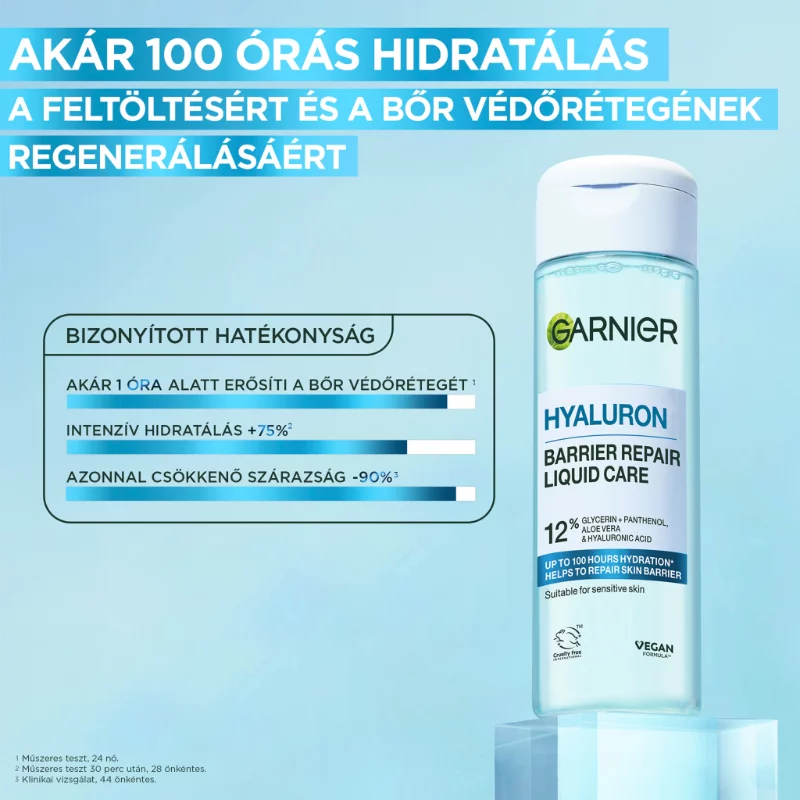 Garnier Hyaluron Bőrbarrier Regeneráló Esszencia, 120 ml 4o
