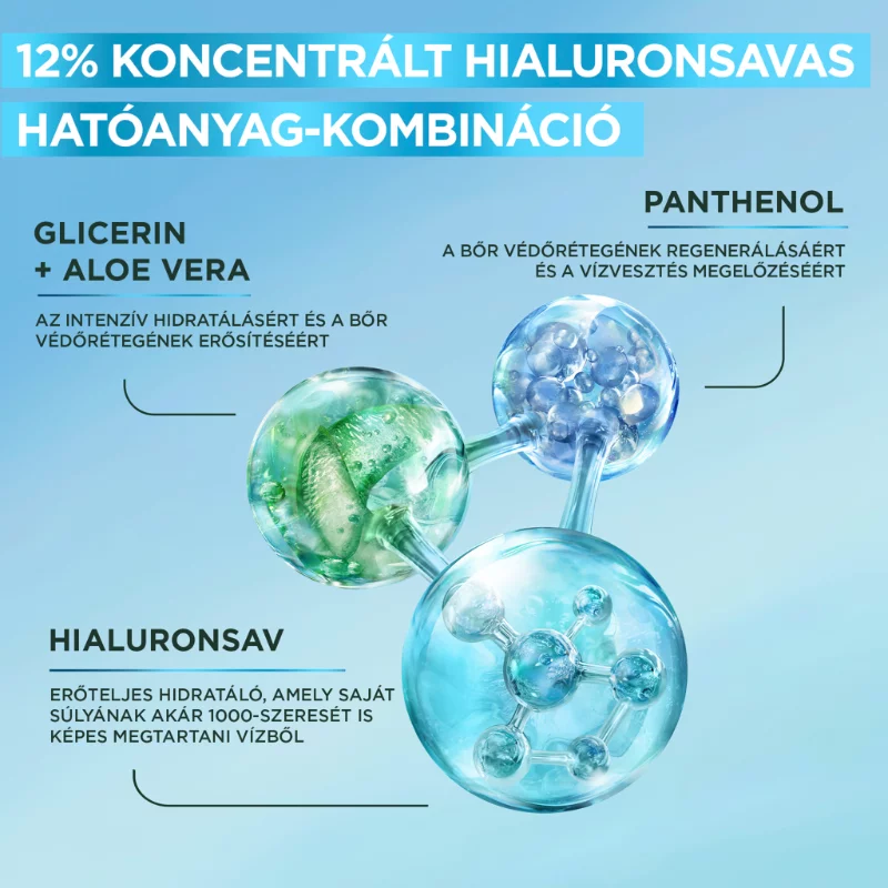 Garnier Hyaluron Bőrbarrier Regeneráló Esszencia, 120 ml 4o