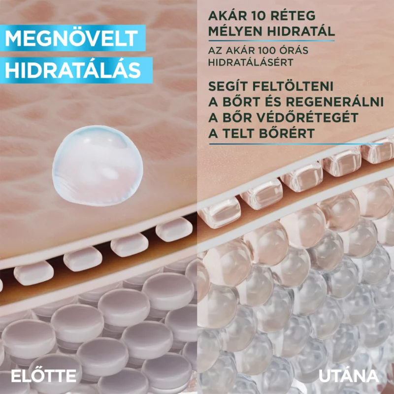 Garnier Hyaluron Bőrbarrier Regeneráló Esszencia, 120 ml 4o