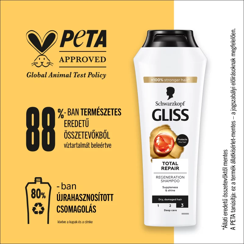 Gliss Total Repair sampon hidrolizált keratinnal és virág nektárral 250 ml