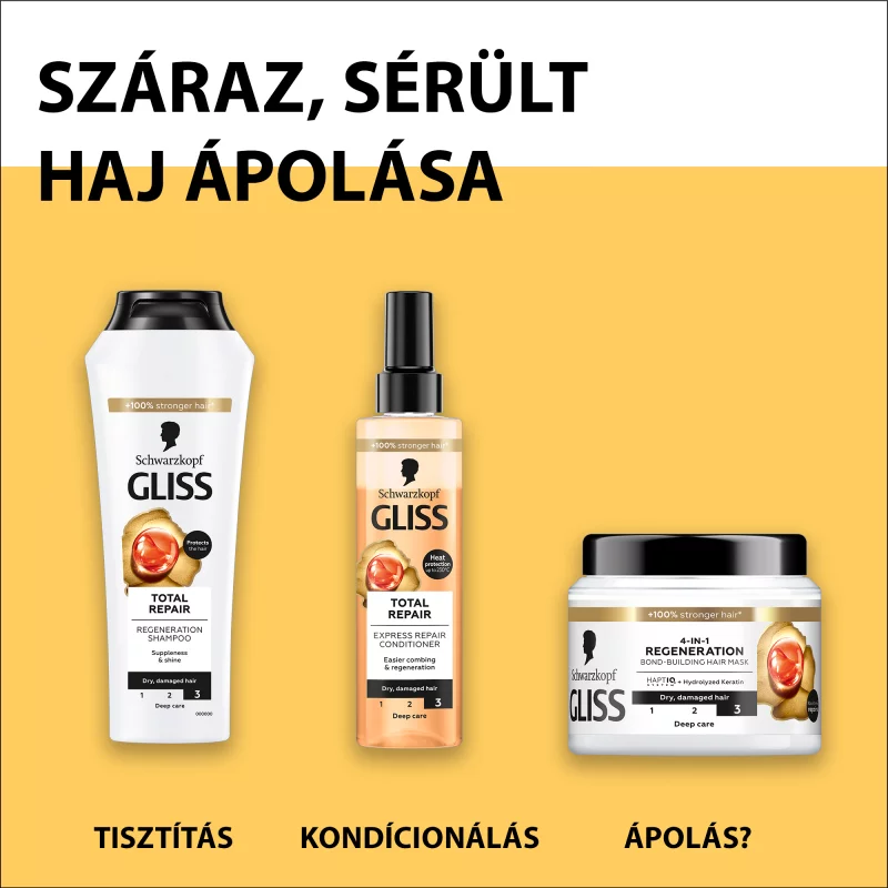Gliss Total Repair sampon hidrolizált keratinnal és virág nektárral 250 ml