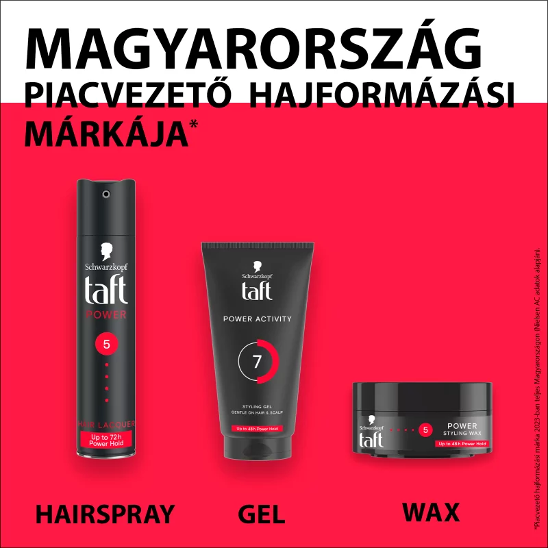 Taft Power hajlakk minden hajtípusra 250 ml