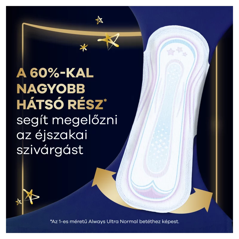 Always Ultra Secure Night Egészségügyi Betét (4-es Méret) Szárnyas Betét x 12]