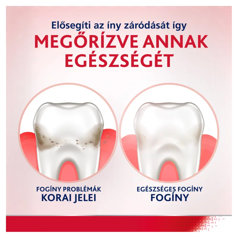 Parodontax Active Gum Health Fresh Mint alkoholmentes szájvíz fluoriddal 500 ml