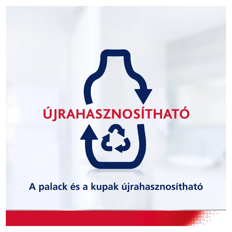 Parodontax Active Gum Health Fresh Mint alkoholmentes szájvíz fluoriddal 500 ml