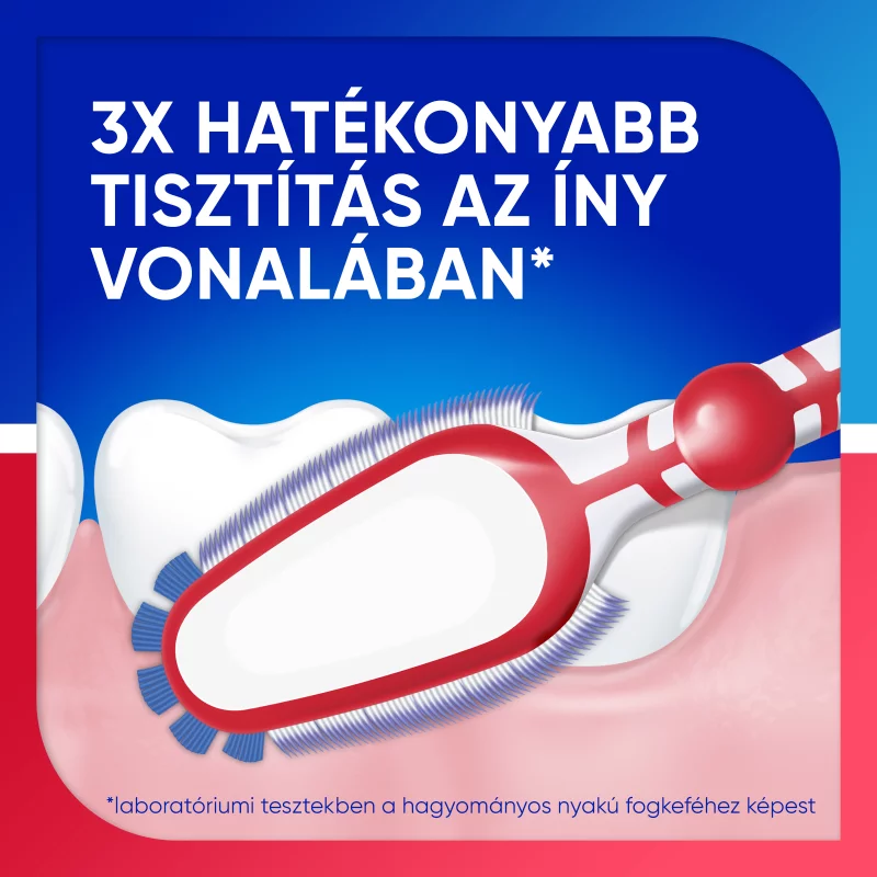 Sensodyne Sensitivity & Gum Soft fogkefe