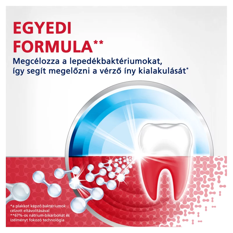 Parodontax Active Gum Repair Fresh Mint fluoridos fogkrém 75 ml