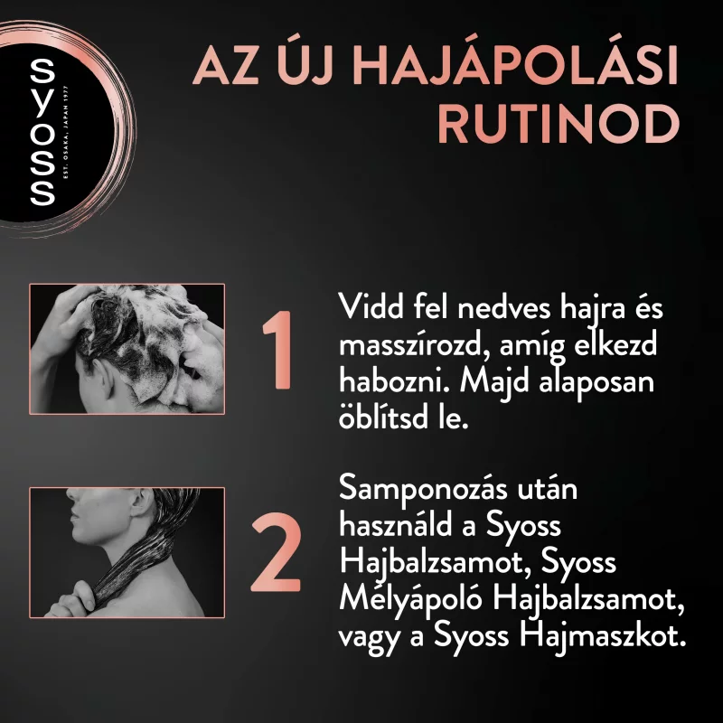 Syoss Intenzív Keratin mélyápoló sampon 750 ml