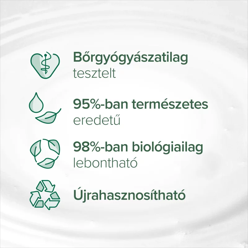 Palmolive Naturals Sensitive Milk Protein tusfürdő 250 ml