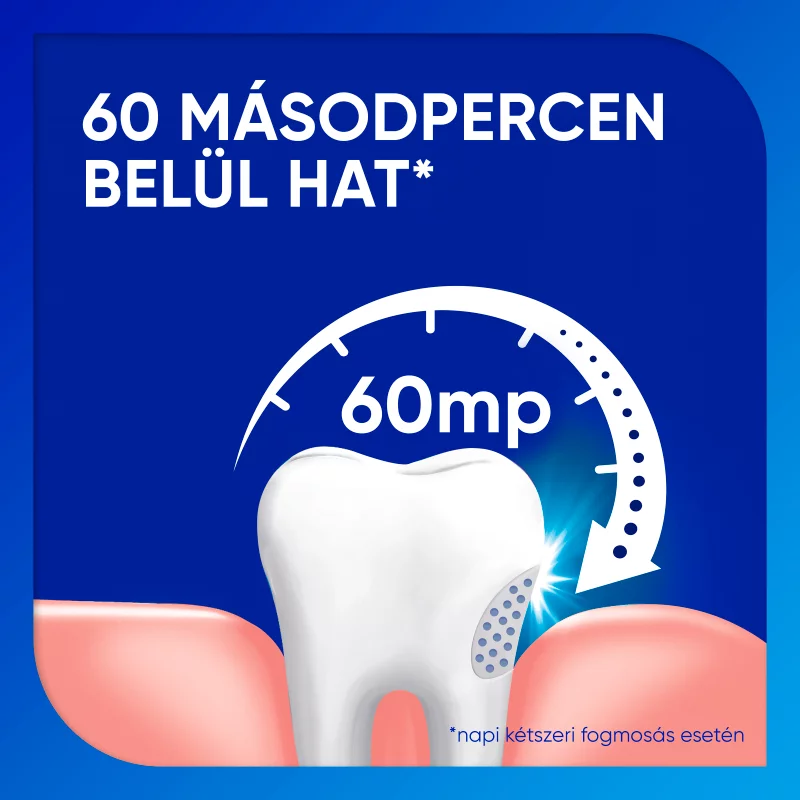 Sensodyne Rapid Relief Mint fluoridos fogkrém 75 ml