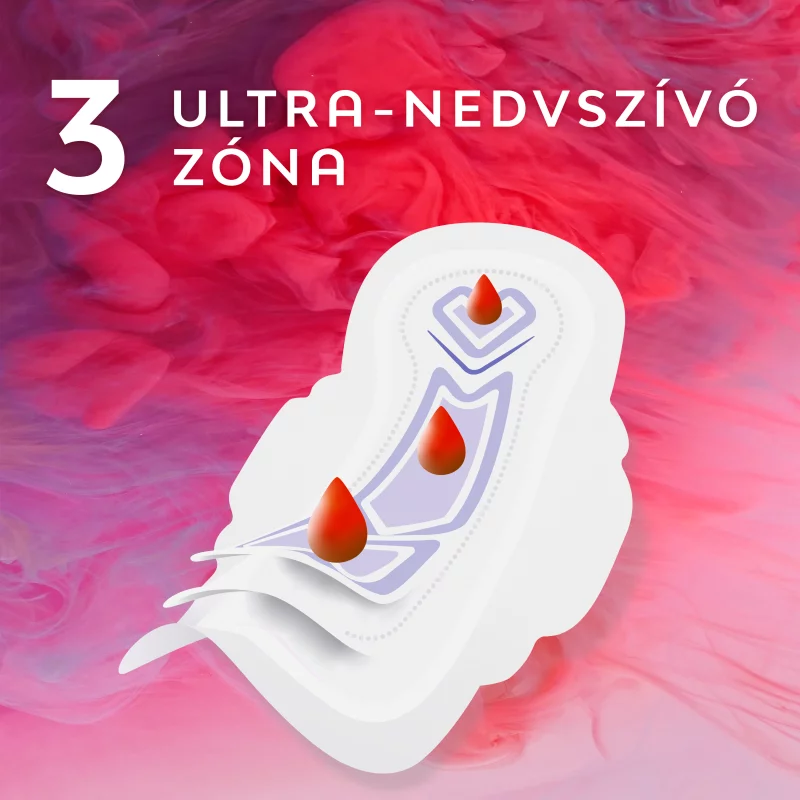 Libresse V-Protection Ultra+ Natural egészségügyi betét aloe vera kivonattal 20 db