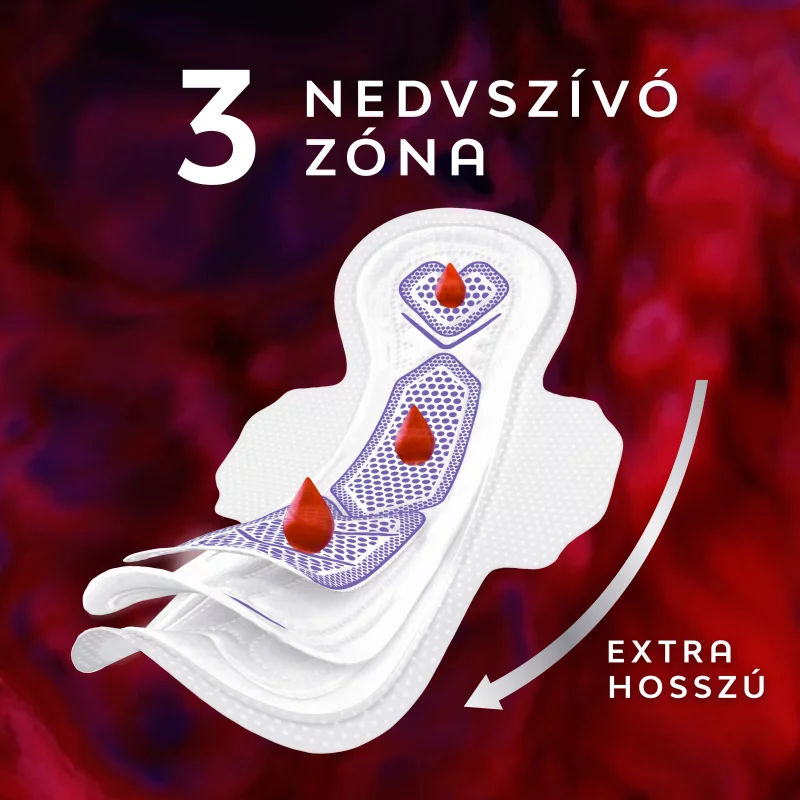 Libresse Goodnight Ultra Large szárnyas egészségügyi betét, éjszakai használatra 16 db
