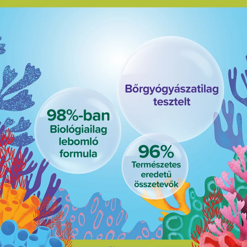 Palmolive Aquarium folyékony szappan 300 ml