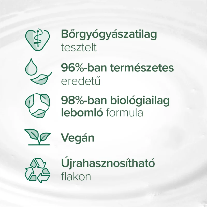 Palmolive Naturals Milk & Almond folyékony szappan utántöltő 500 ml
