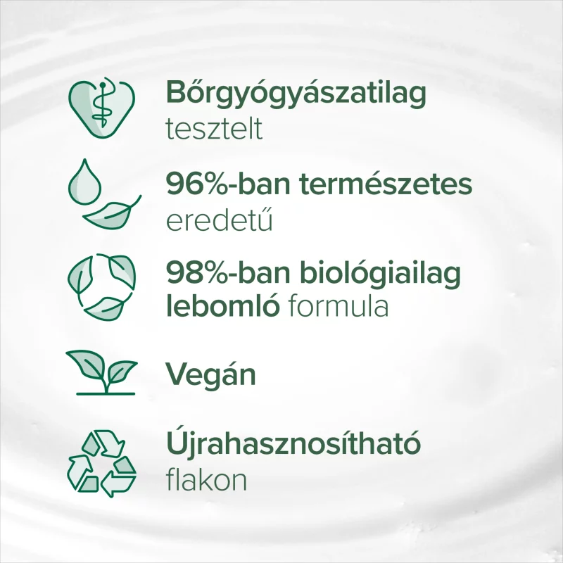Palmolive Naturals Milk & Olive folyékony szappan utántöltő 500 ml