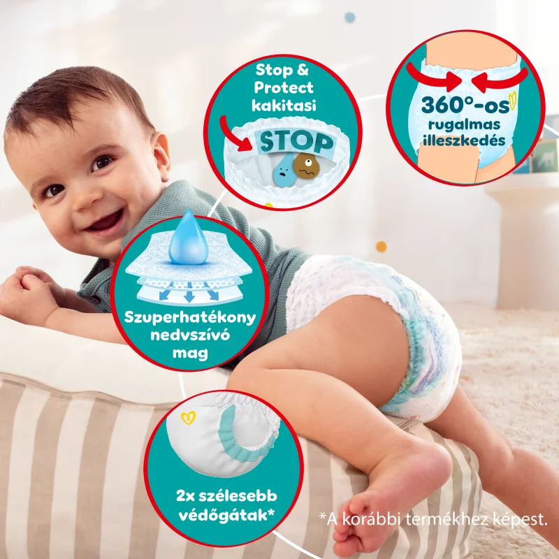 Pampers Active Baby Bugyipelenka, Méret 7, 38 Bugyipelenka, 15kg+