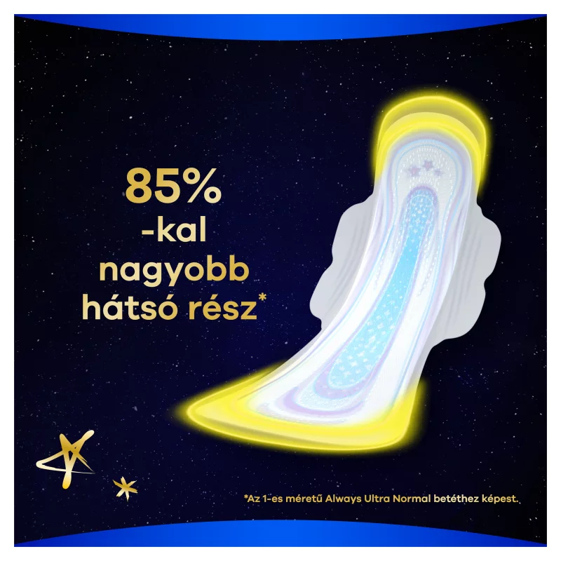 Always Ultra Secure Night Extra Egészségügyi Betét (5-ös Méret) Szárnyas Betét x 10]