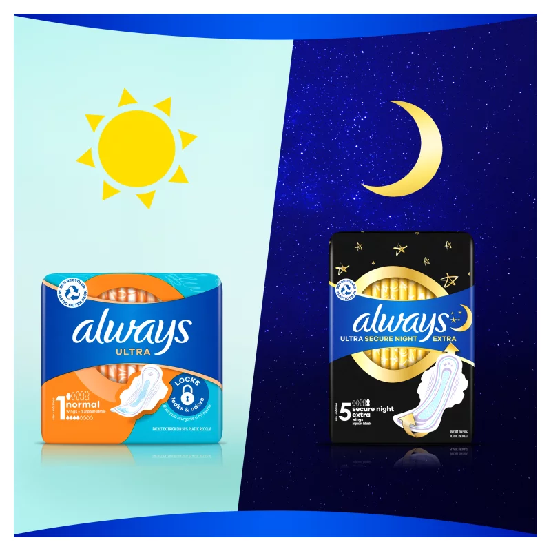 Always Ultra Normal (S1) Szárnyas Egészségügyi Betét, 20 Db