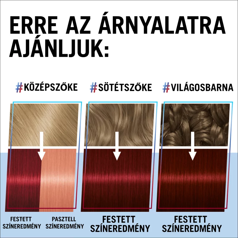 Schwarzkopf Live 12-15 hajmosásig tartó hajszínező 026 Sötét vörös