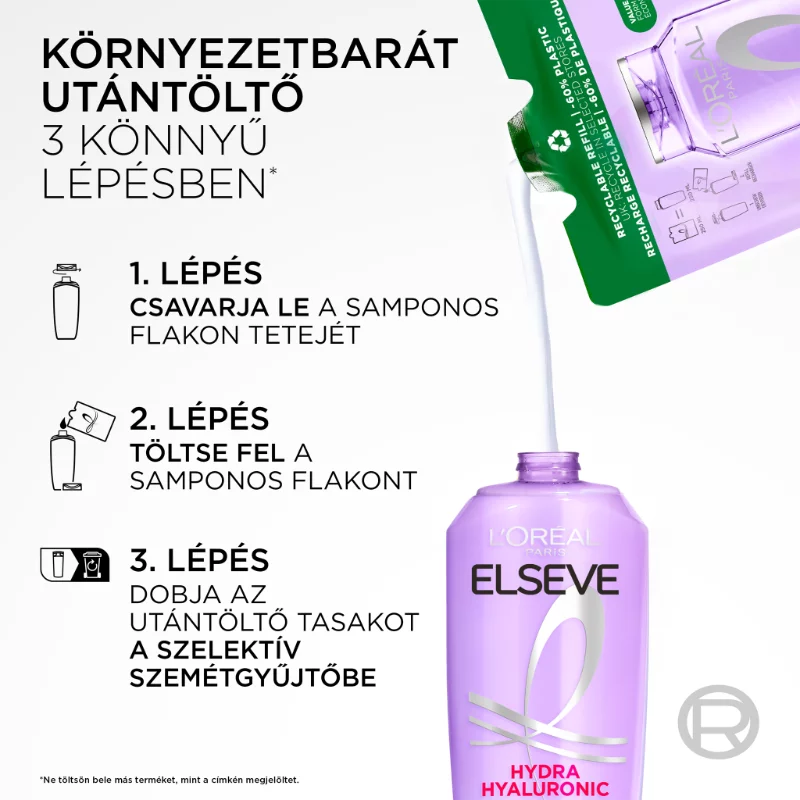 Elseve sampon 400ml + sampon (utántöltő) 250ml Hyaluron Plump Duopack