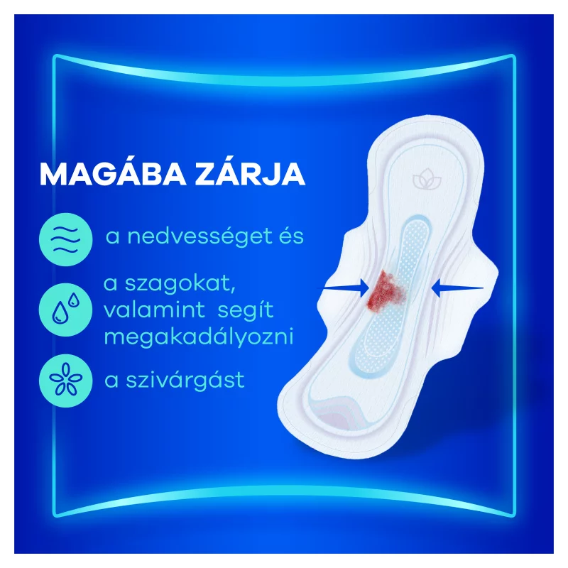 Always Ultra Day Normal Egészségügyi Betét (1-es Méret) Szárnyas Betét x 20]