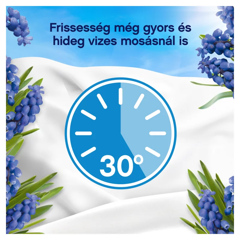 Lenor Capri Textilöblítő 59 Mosáshoz