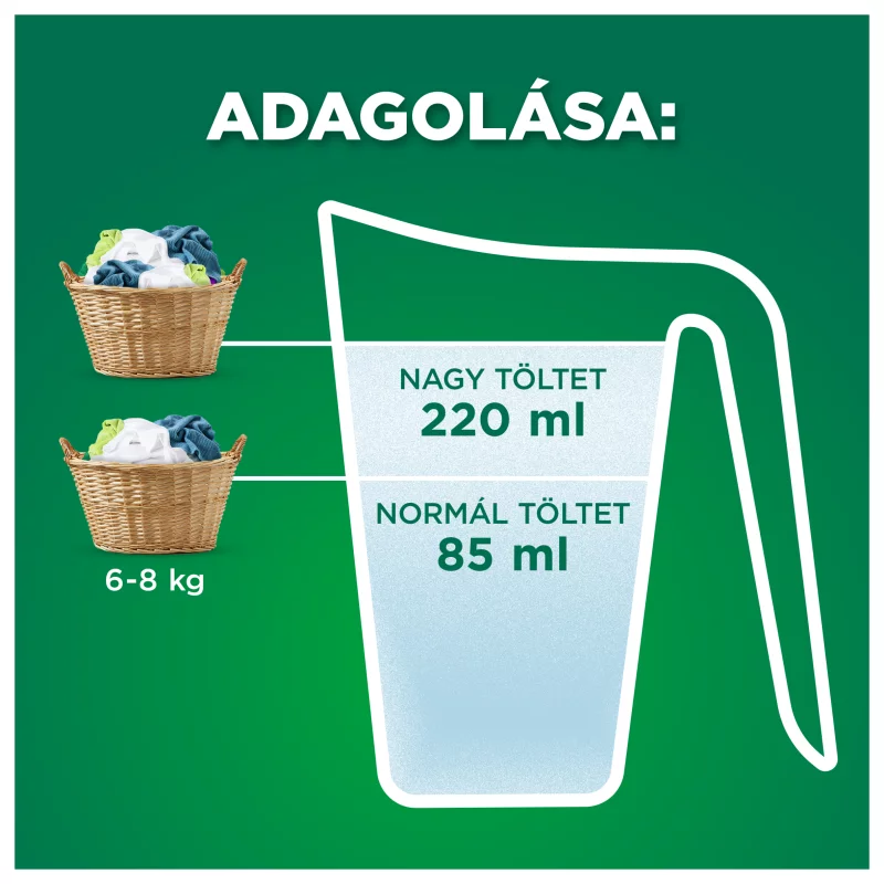 Ariel Mosópor, 3.465 kg, 63 Mosáshoz, Color