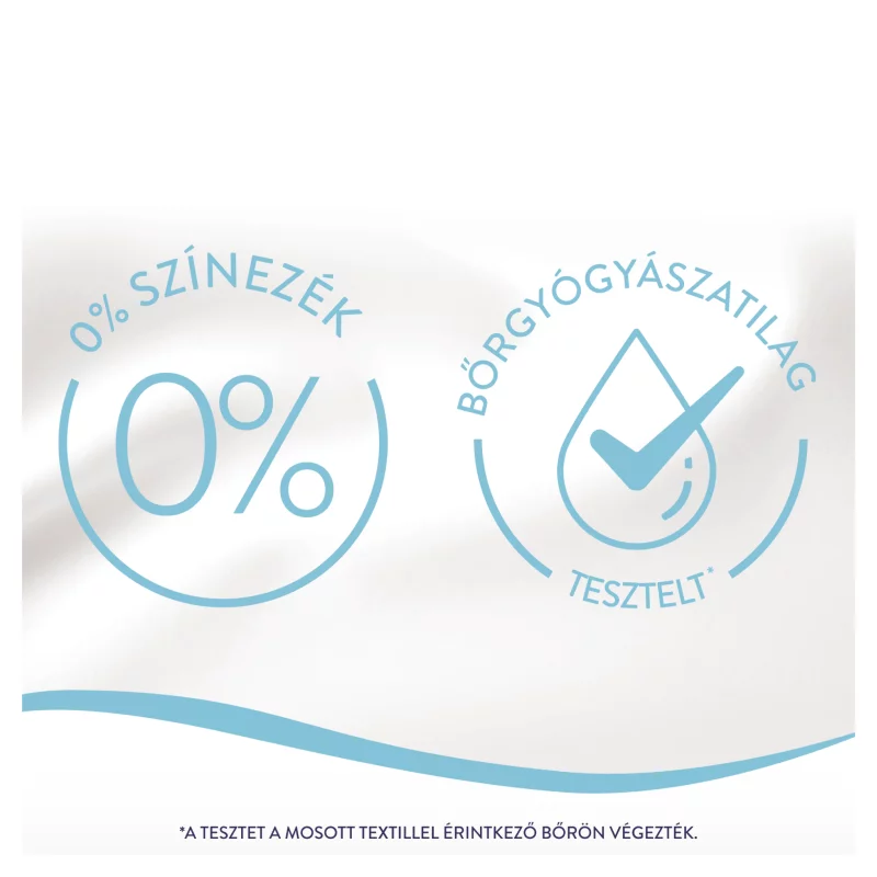 Lenor  Textilöblítő 118 Mosáshoz, Sensitive Cotton Fresh