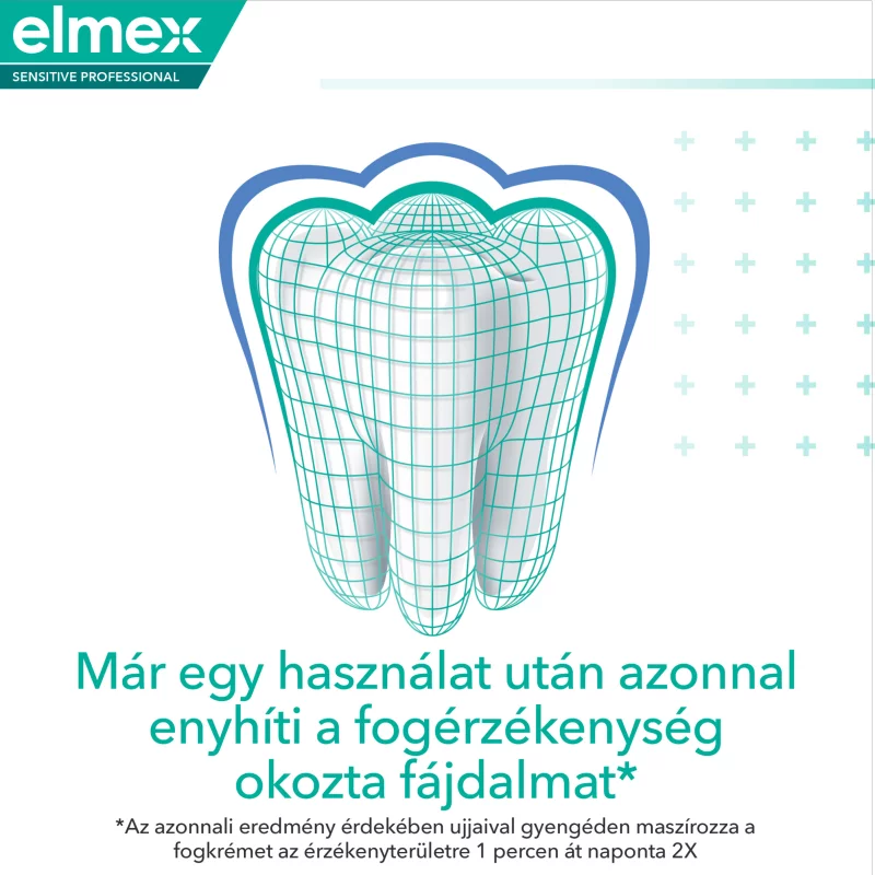 elmex Sensitive Professional Whitening fogkrém érzékeny fogakra 75 ml