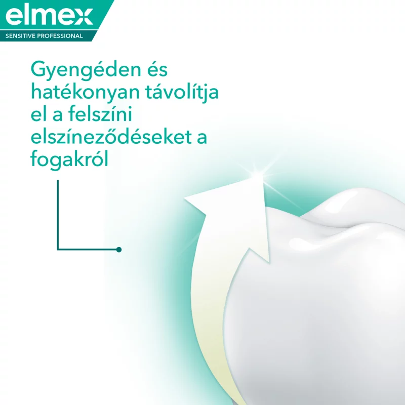 elmex Sensitive Professional Whitening fogkrém érzékeny fogakra 75 ml