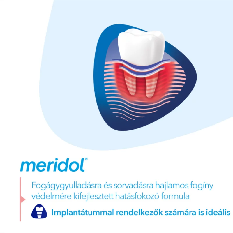 meridol Parodont Expert fogkrém 75 ml