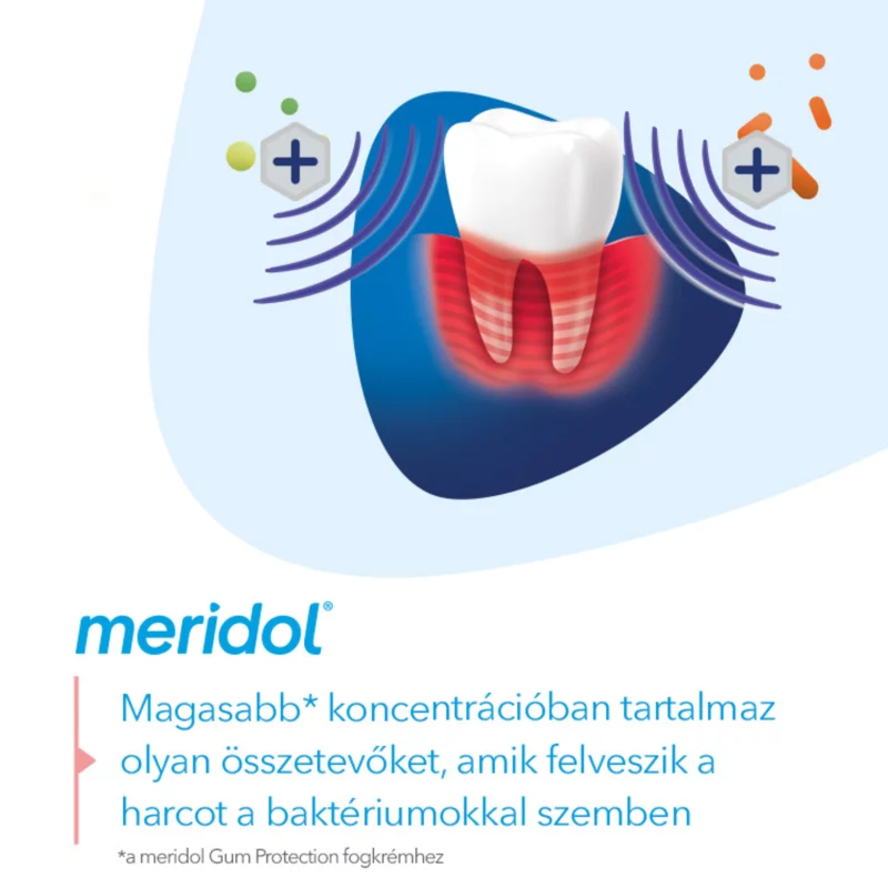 meridol Parodont Expert fogkrém 75 ml