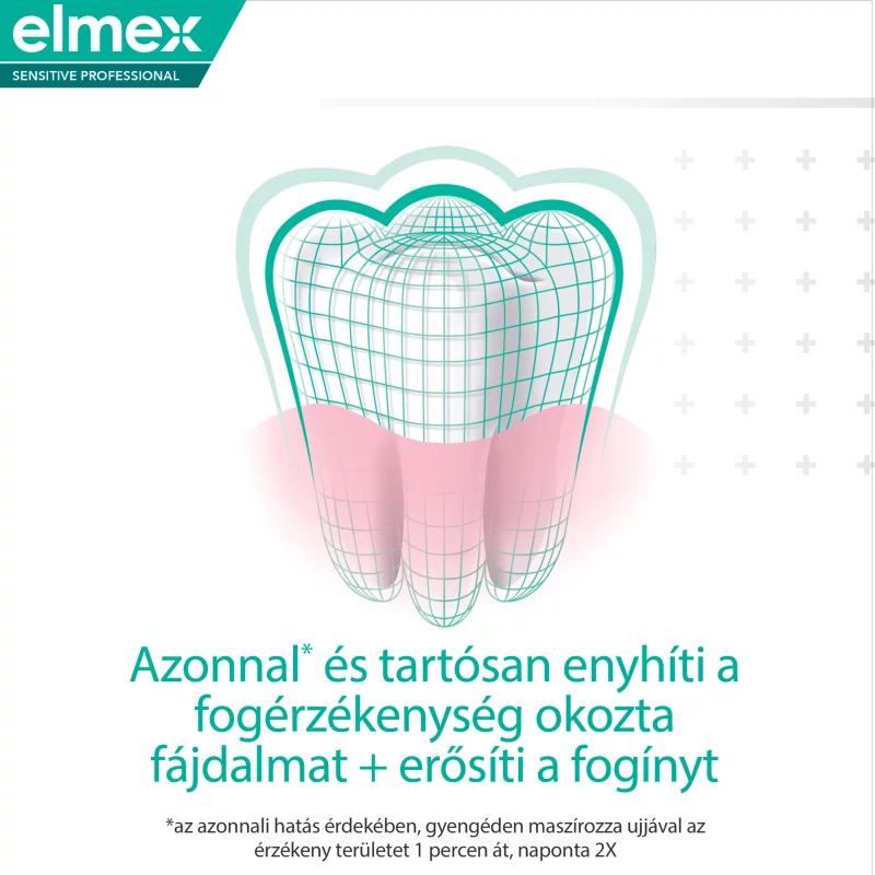 elmex Sensitive Repair & Prevent fogkrém érzékeny fogakra 75 ml