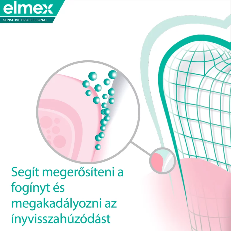 elmex Sensitive Repair & Prevent fogkrém érzékeny fogakra 75 ml