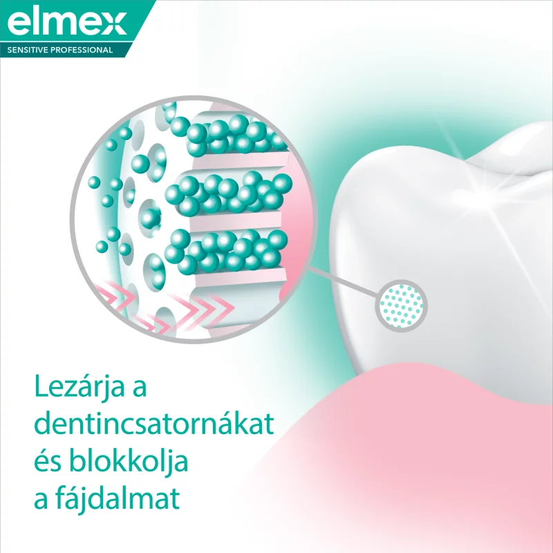 elmex Sensitive Repair & Prevent fogkrém érzékeny fogakra 75 ml