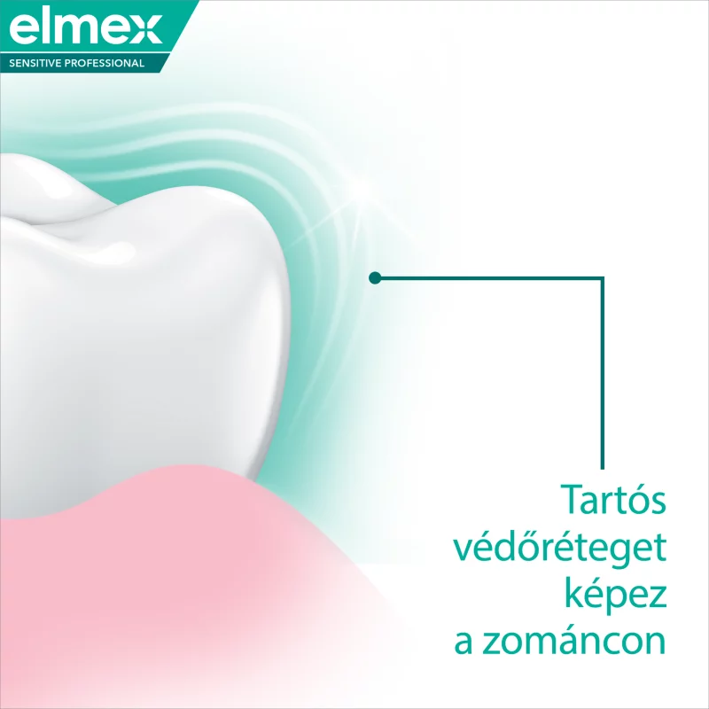 elmex Sensitive Repair & Prevent fogkrém érzékeny fogakra 75 ml