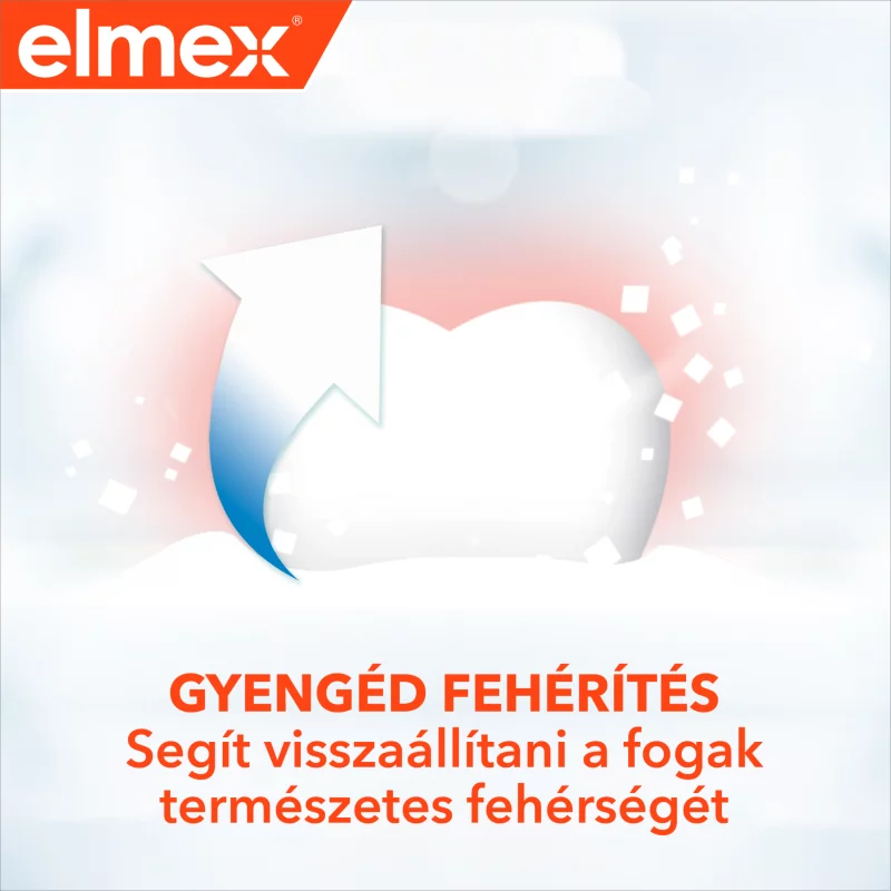 elmex Caries Protection Gentle White fogkrém 75 ml