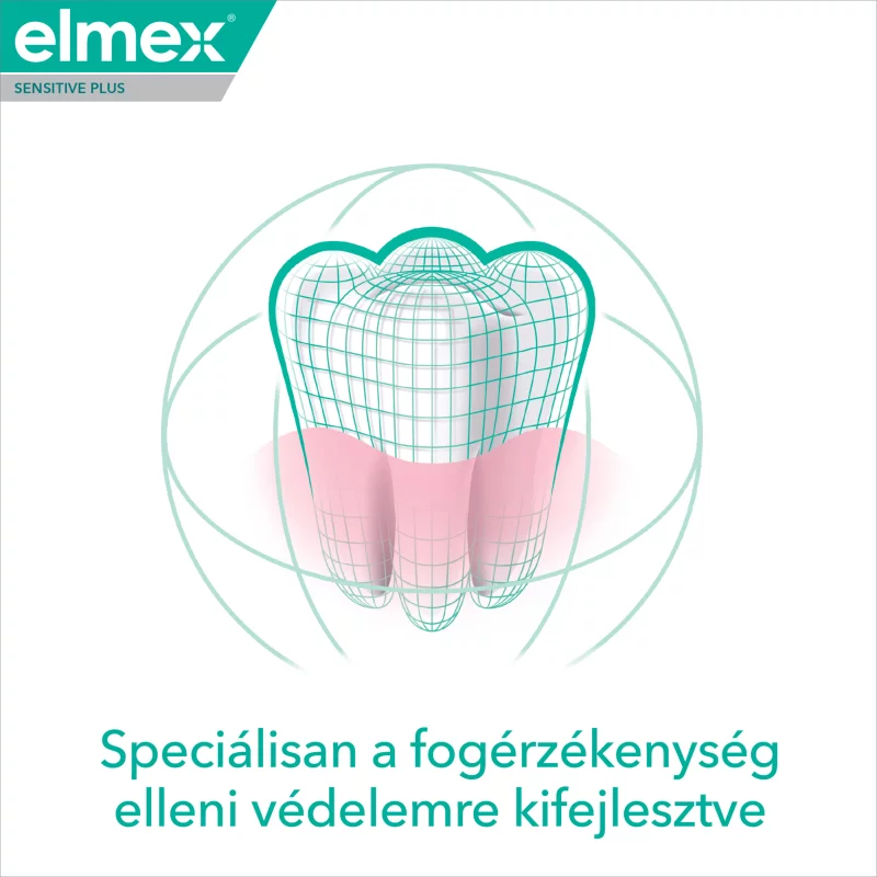 elmex Sensitive Plus Complete Protection fogkrém érzékeny fogakra 75 ml