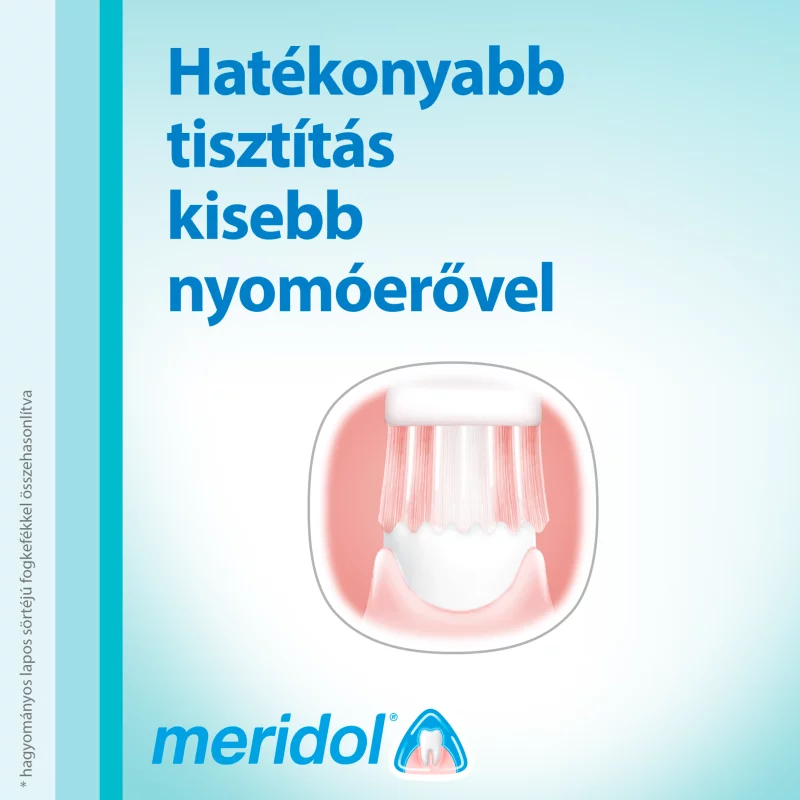 meridol Complete Care lágy fogkefe érzékeny fogínyre 1 db