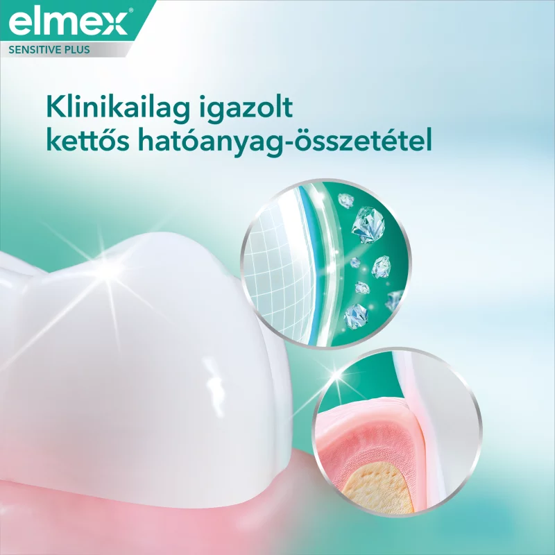 Elmex Sensitivity + Gum Care fogkrém érzékeny fogakra és ínyre 75 ml
