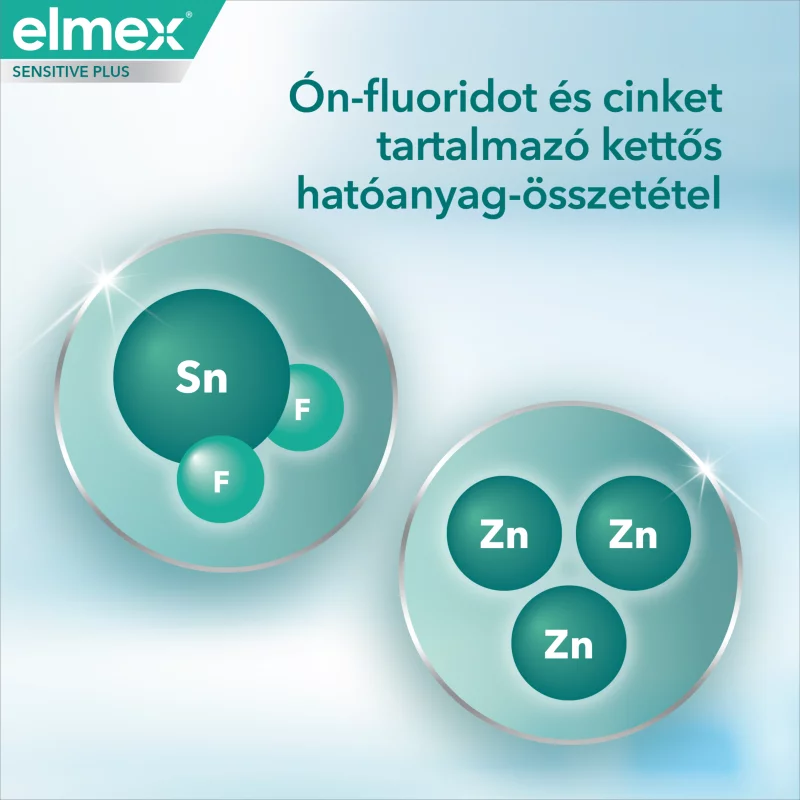 Elmex Sensitivity + Gum Care fogkrém érzékeny fogakra és ínyre 75 ml