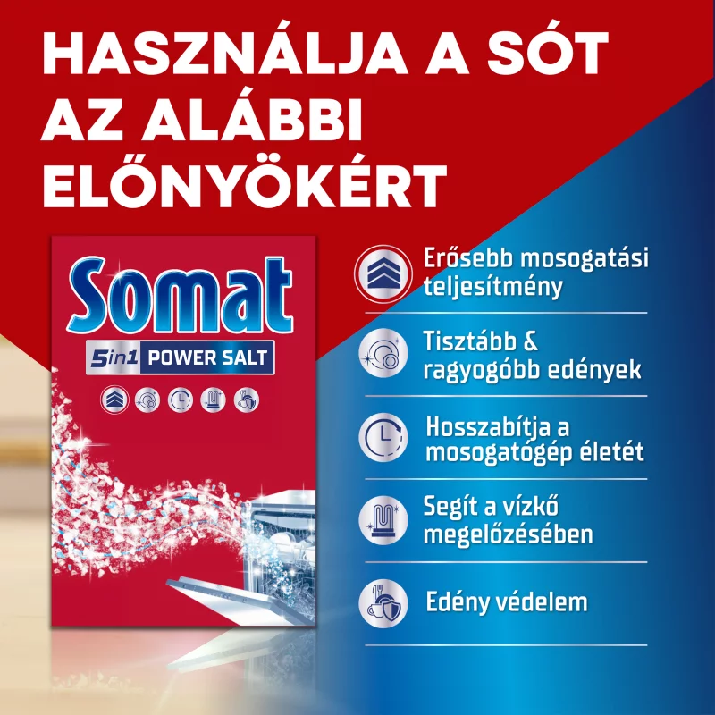 Somat Duo Power Experts vízlágyító só mosogatógéphez 1,5 kg