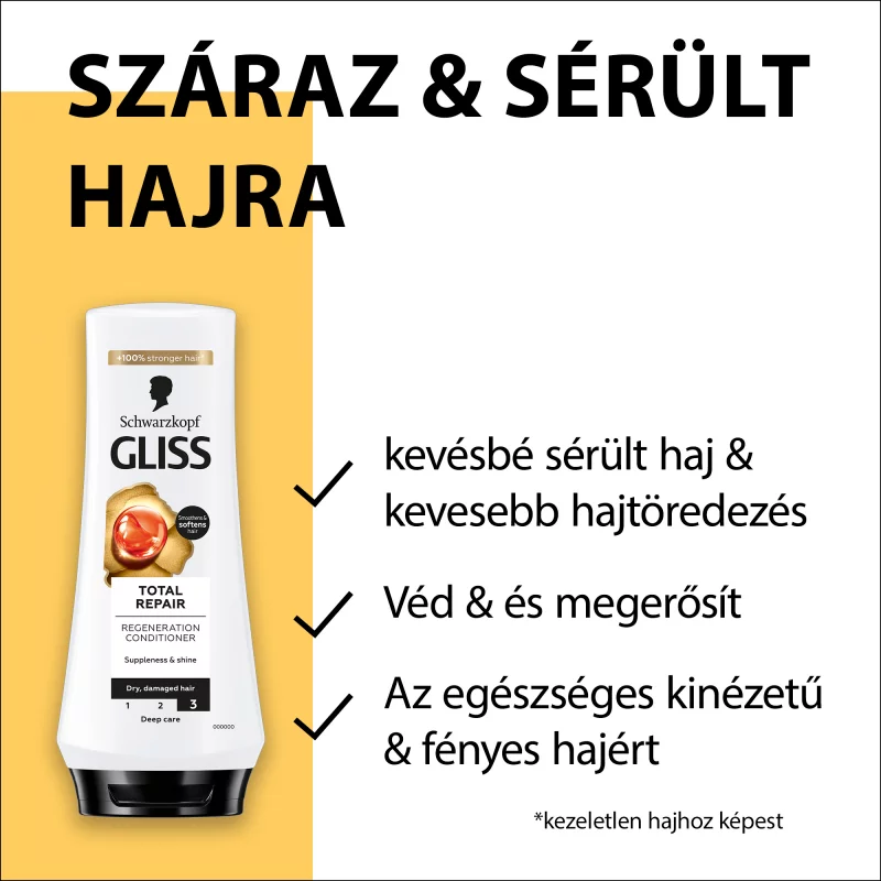 Gliss Total Repair hajbalzsam 200 ml