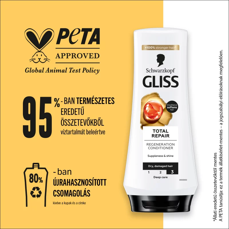 Gliss Total Repair hajbalzsam 200 ml