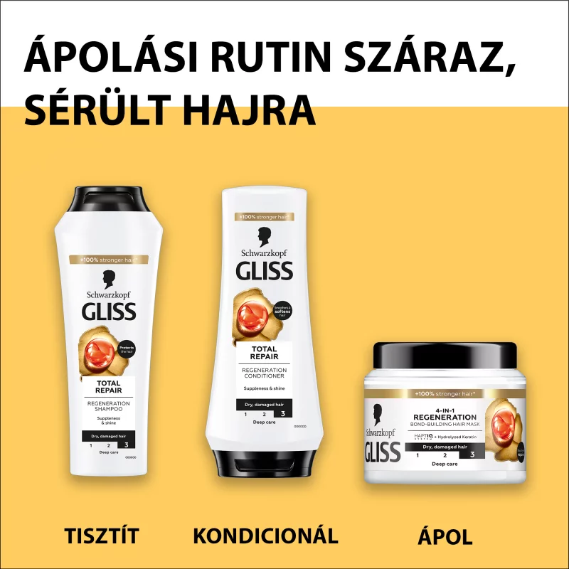 Gliss Total Repair hajbalzsam 200 ml
