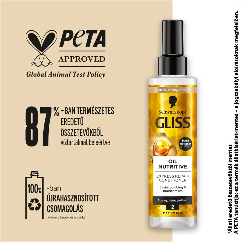 Gliss Tápláló Olaj Express Repair hajbalzsam omega 9 olajsavval + marula olajjal 200 ml