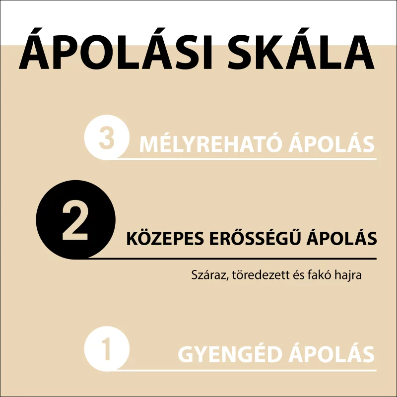 Gliss Tápláló Olaj Express Repair hajbalzsam omega 9 olajsavval + marula olajjal 200 ml