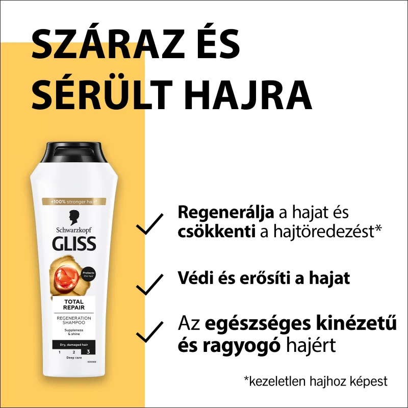 Gliss Total Repair sampon 400 ml
