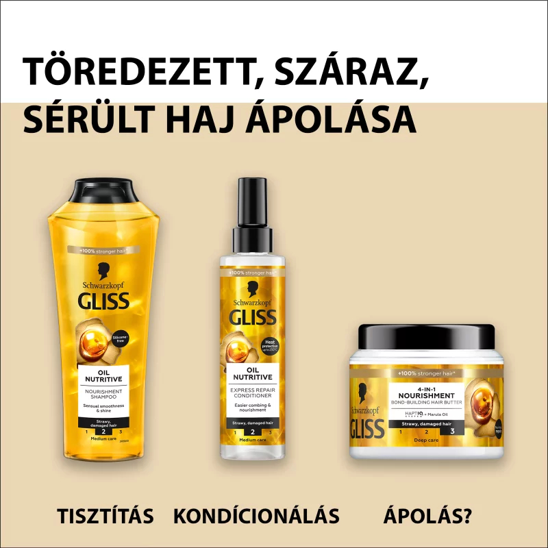 Gliss tápláló olaj sampon omega 9 olajsavval és marula olajjal 400 ml
